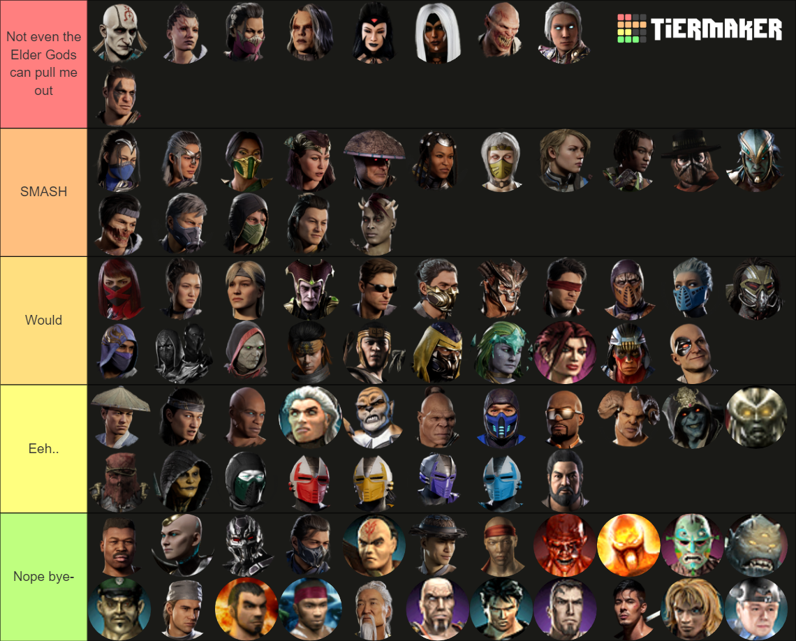 All Mortal Kombat Characters (as of MK1) Tier List Rankings