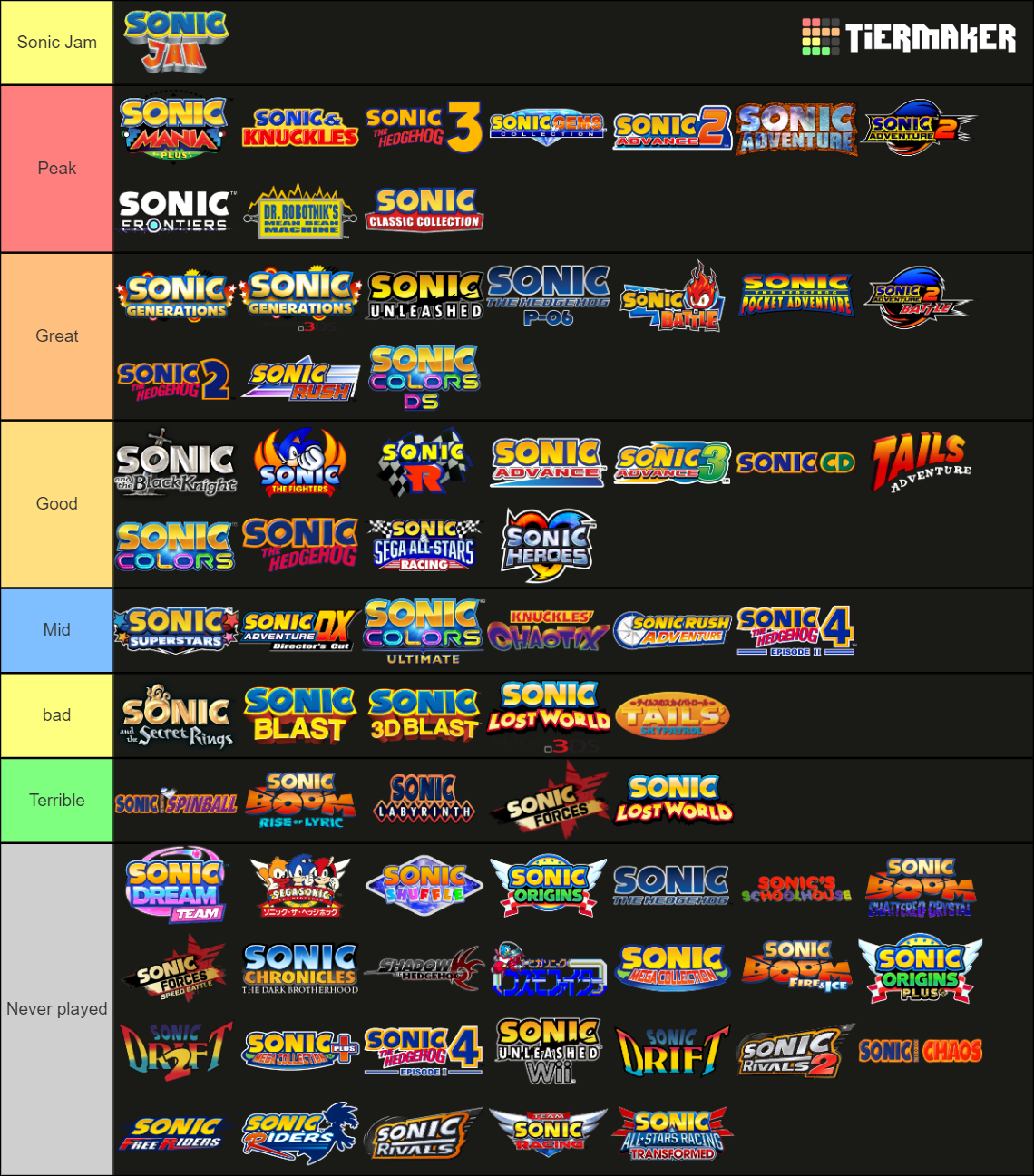 Every Sonic Game (updated 2024) Tier List (Community Rankings) - TierMaker