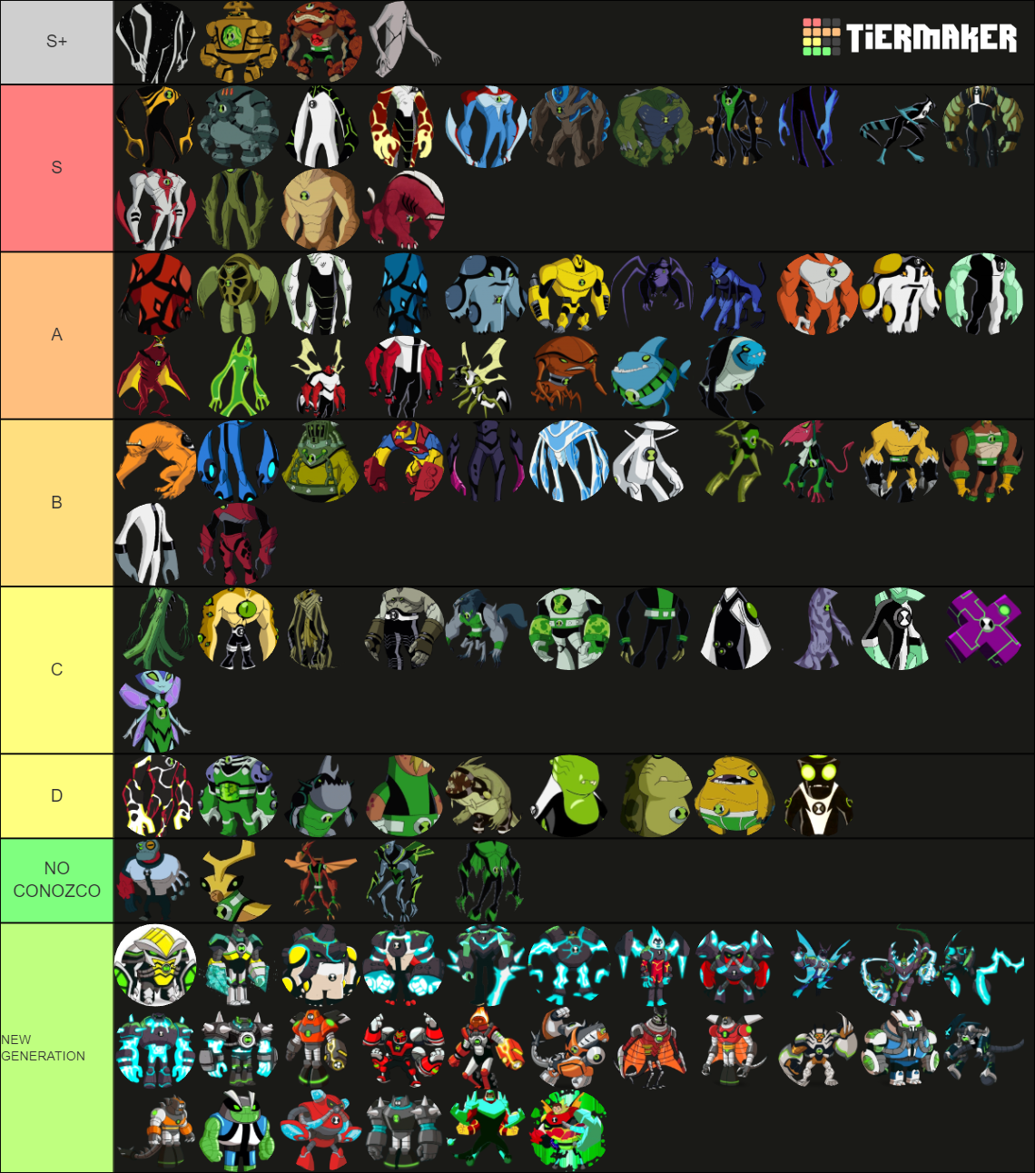 Ben 10: All Aliens Tier List (Community Rankings) - TierMaker