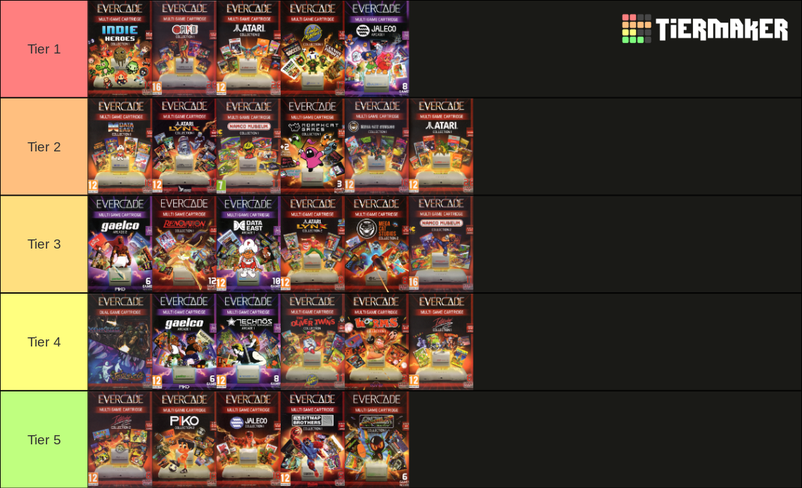 Evercade Cartridges Ranked Tier List Rankings) TierMaker