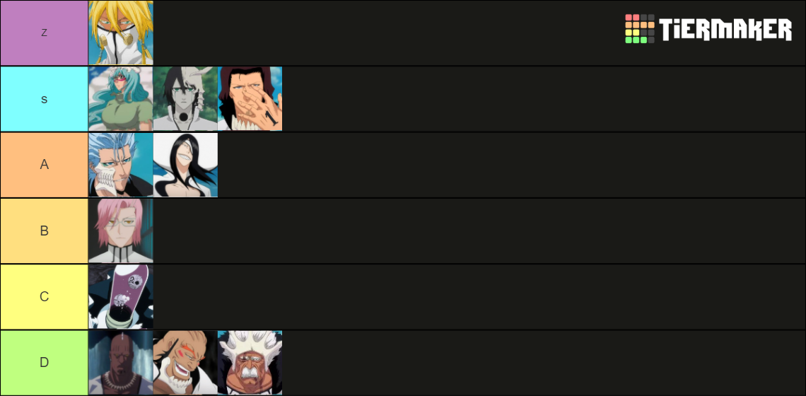BLEACH ESPADAS Tier List Rankings) TierMaker