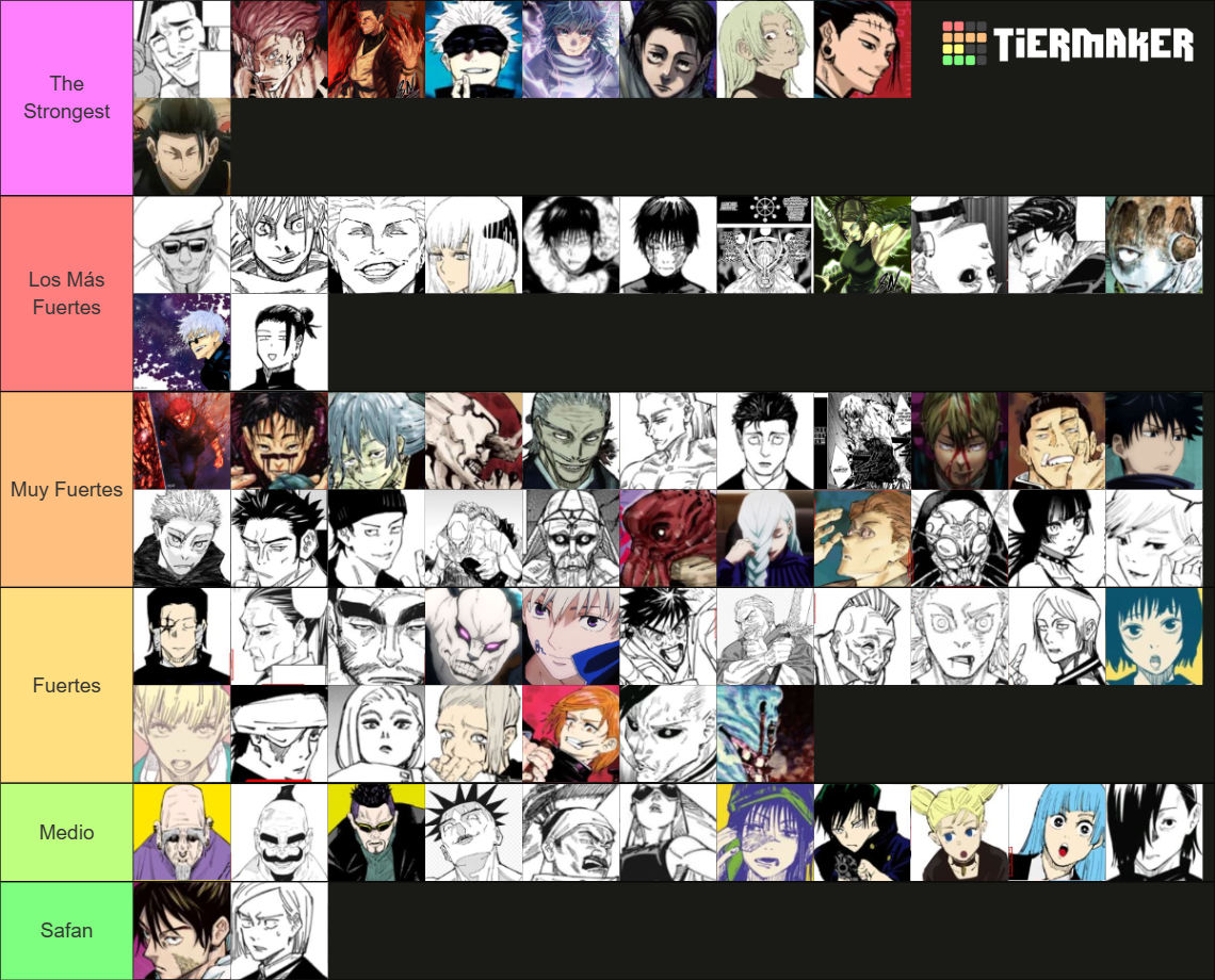 Jujutsu Kaisen Power Levelsscale Rankings Tier List Community