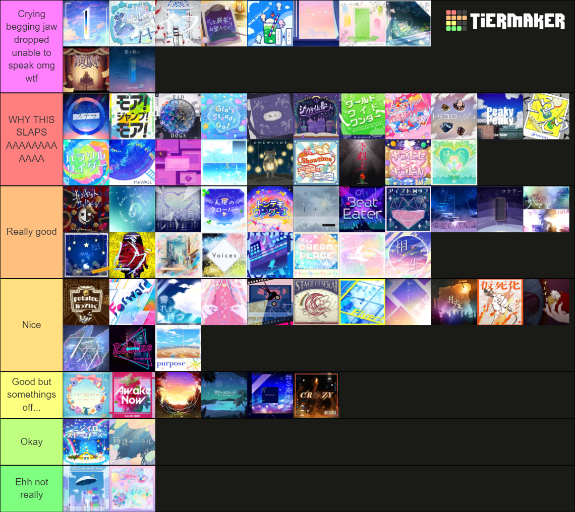 Pjsk commissioned songs tier list community rankings tiermaker