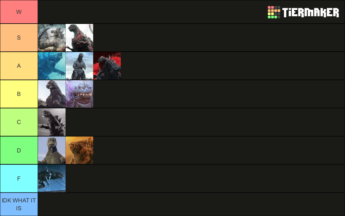 Godzilla Types Tier List (Community Rankings) - TierMaker