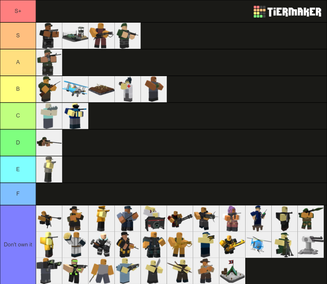 TDS Towers 1.6 Tier List Rankings) TierMaker