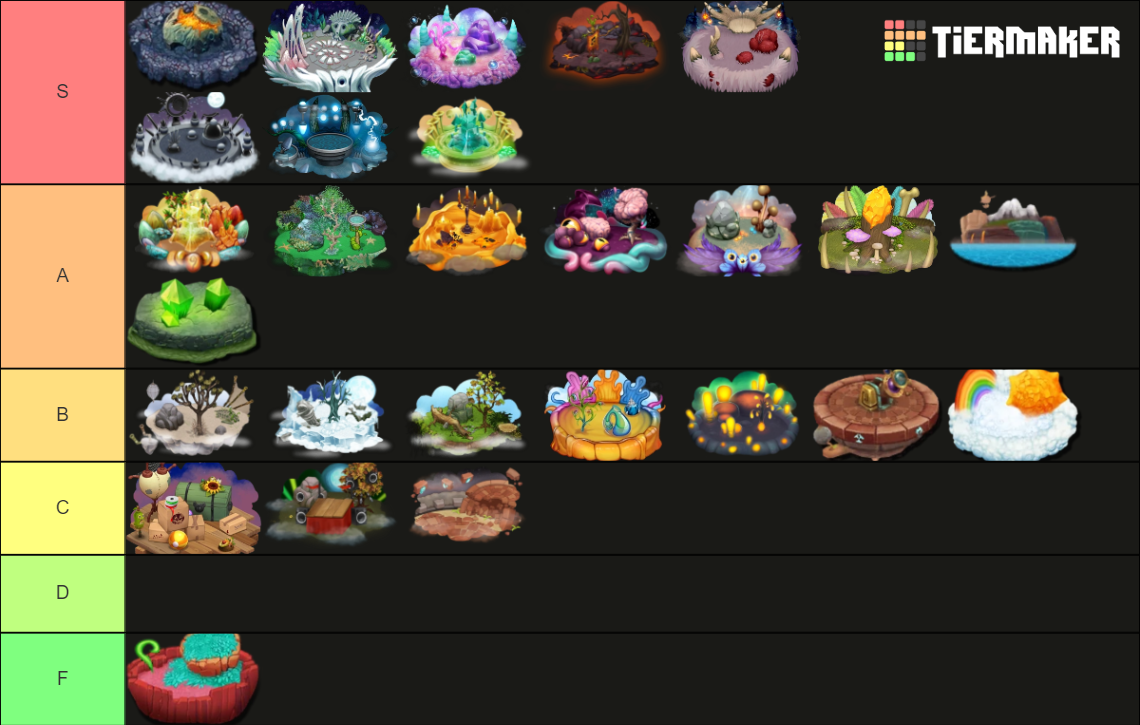 My Singing Monsters (All Islands, Includes DoF) Tier List (Community ...