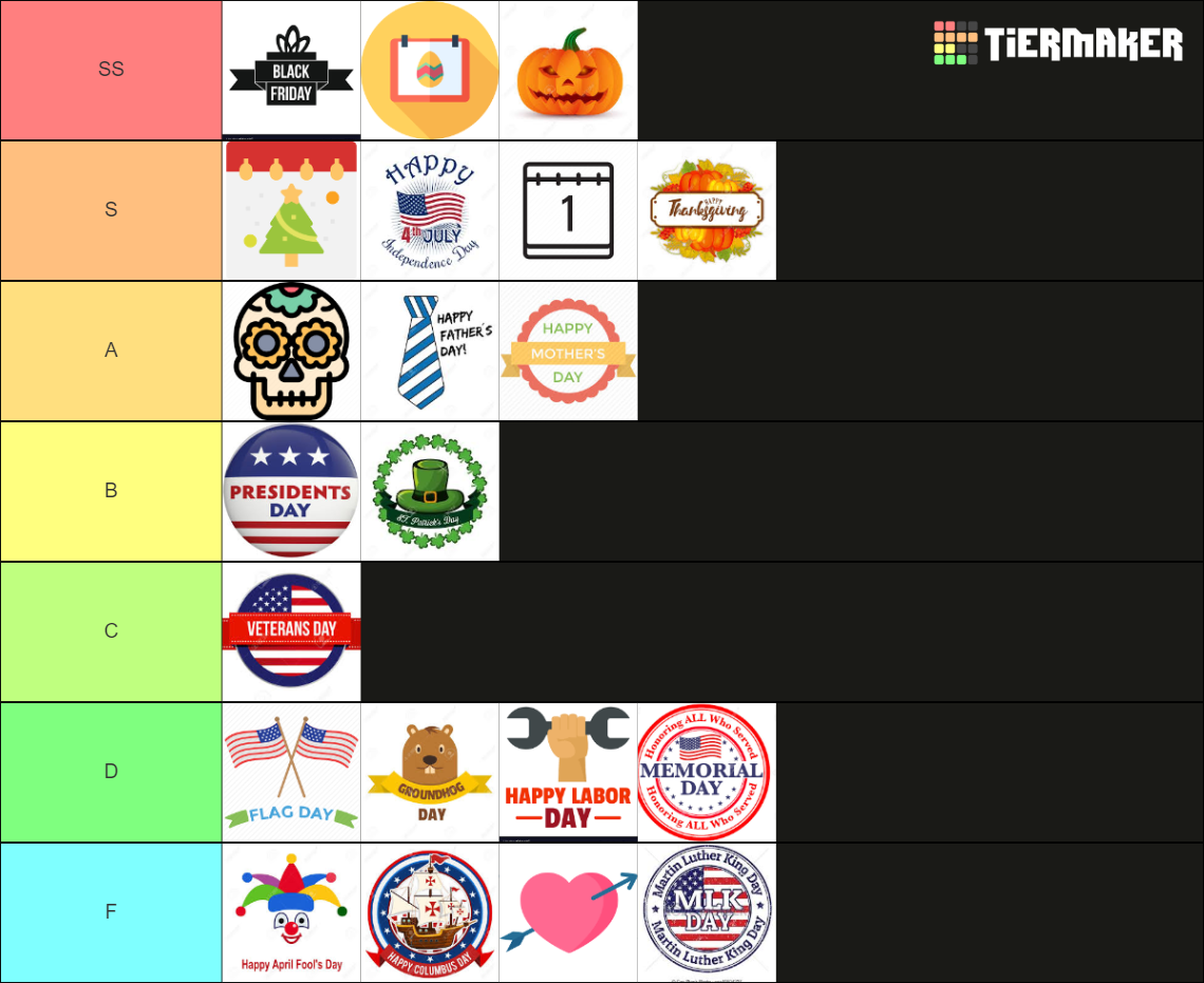 Best Holiday Tier List Rankings) TierMaker