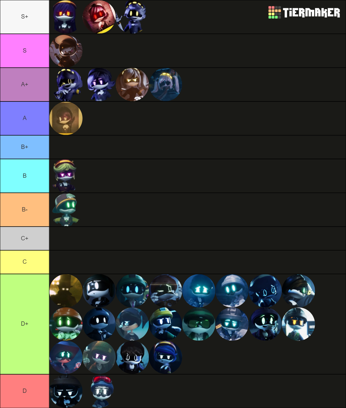 Murder Drones Characters Tier List (Community Rankings) - TierMaker