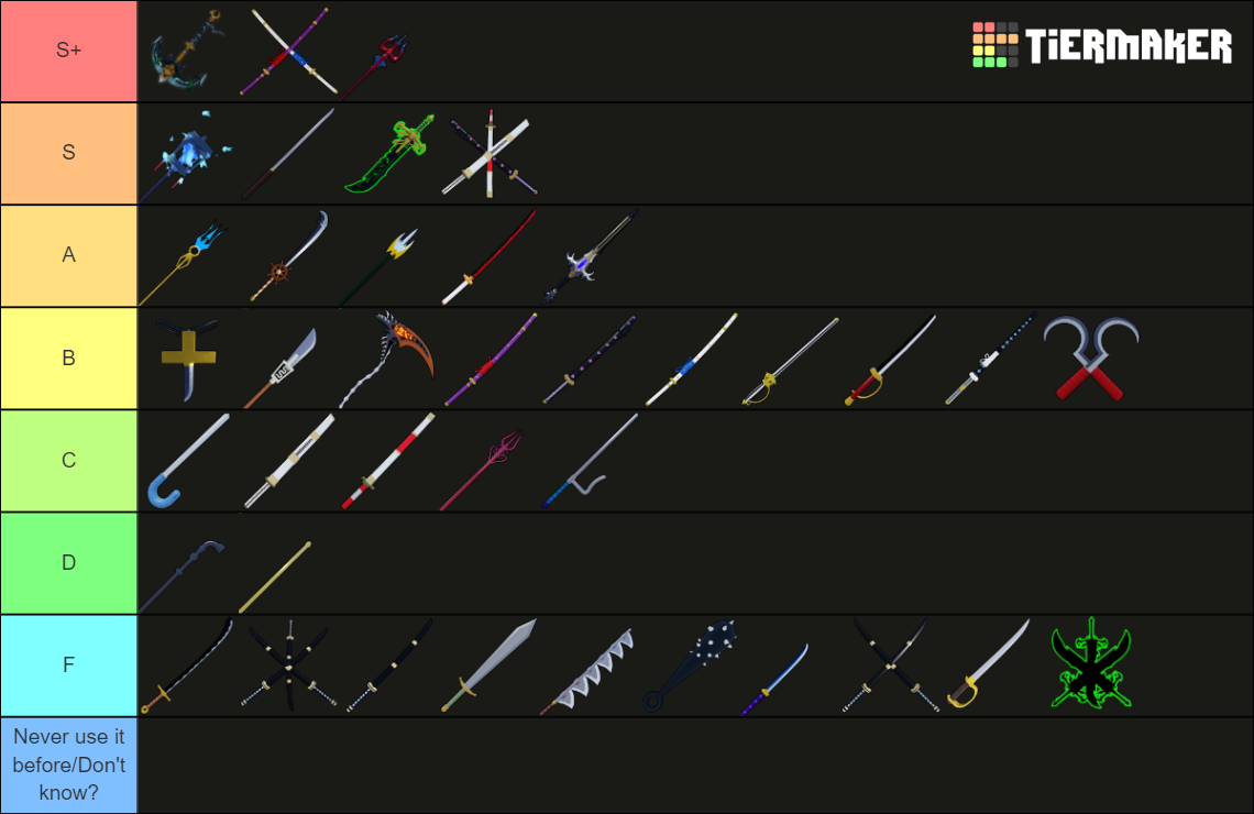 Roblox Blox Fruits: Swords (23UPD: Winter Upd Pt.1) Tier List ...