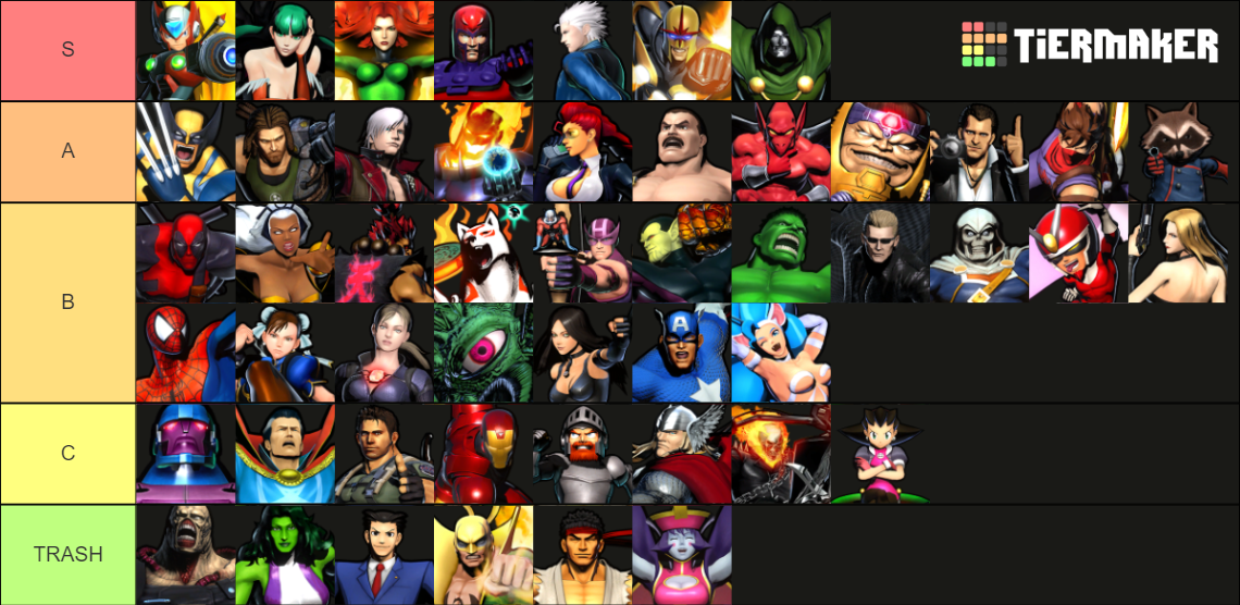 Ultimate Marvel Vs Capcom 3 Tier List The Tube