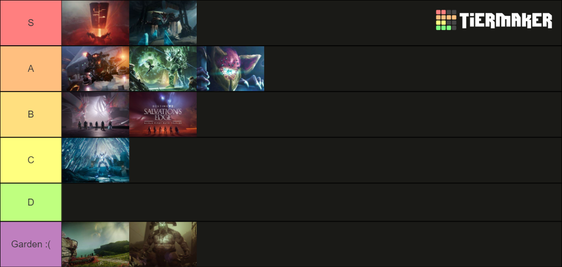 Rank all raids and dungeons up to Vesper's Host. Tier List (Community ...