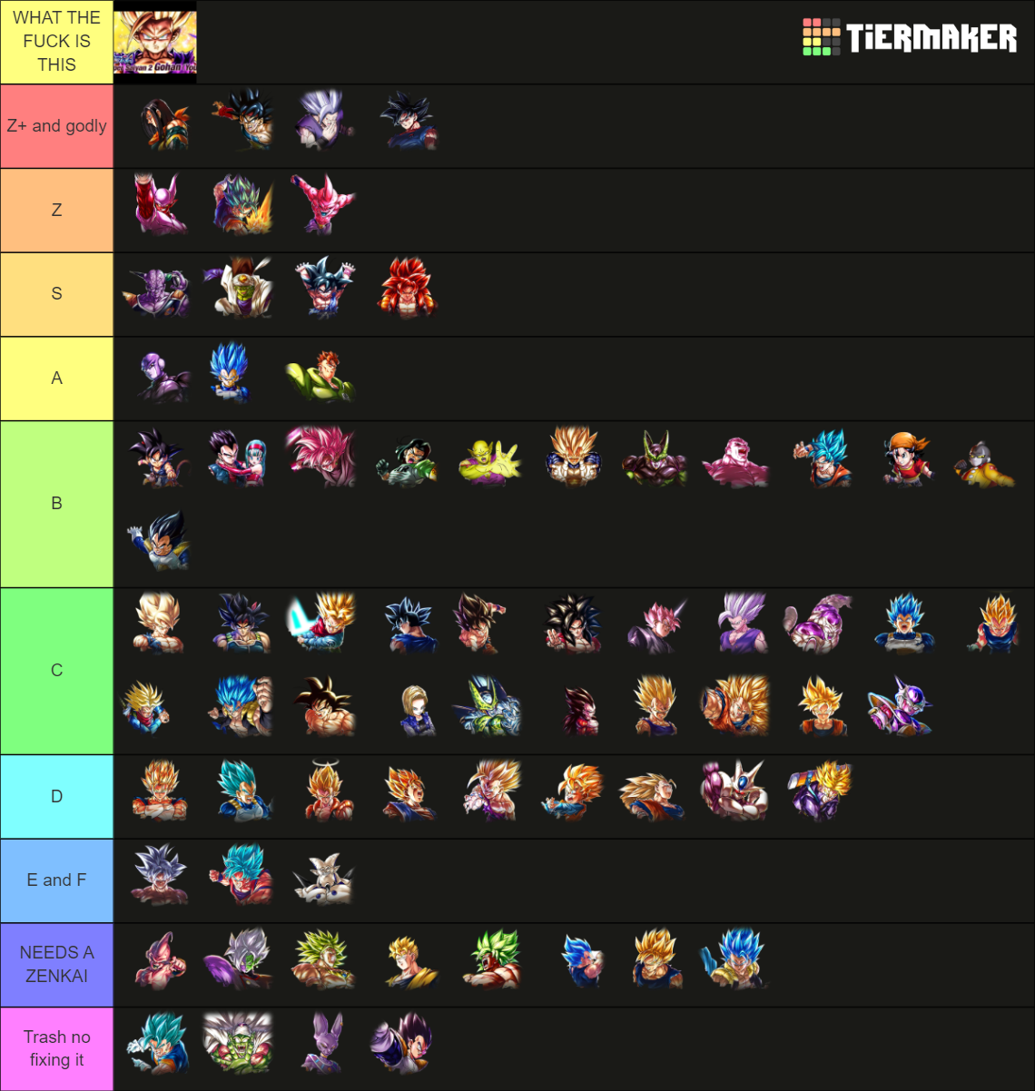 Dbl units ultra/LF/Sparking Tier List (Community Rankings) - TierMaker