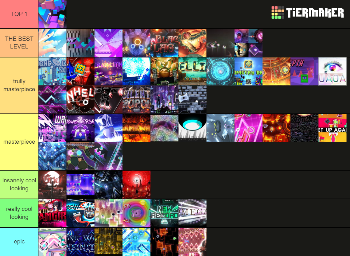 ranking best geometry dash level Tier List (Community Rankings) - TierMaker