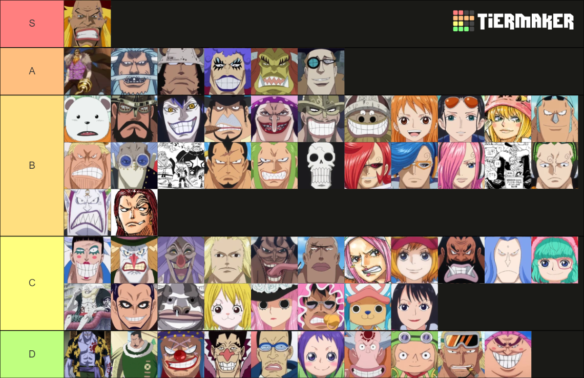 Strongest NonHaki One Piece Characters Tier List Rankings