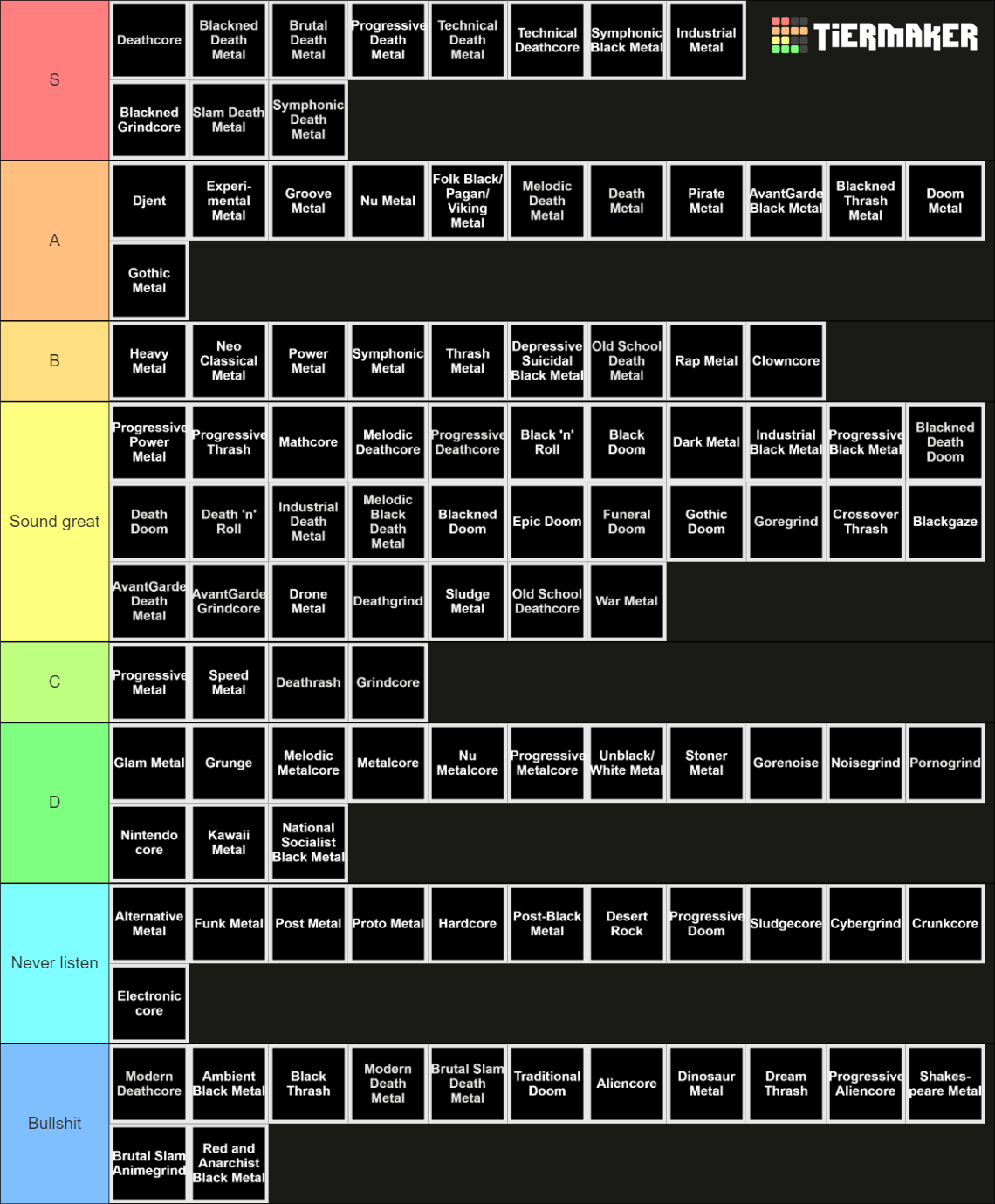 Metal Subgenres (Extensive) Tier List (Community Rankings) - TierMaker