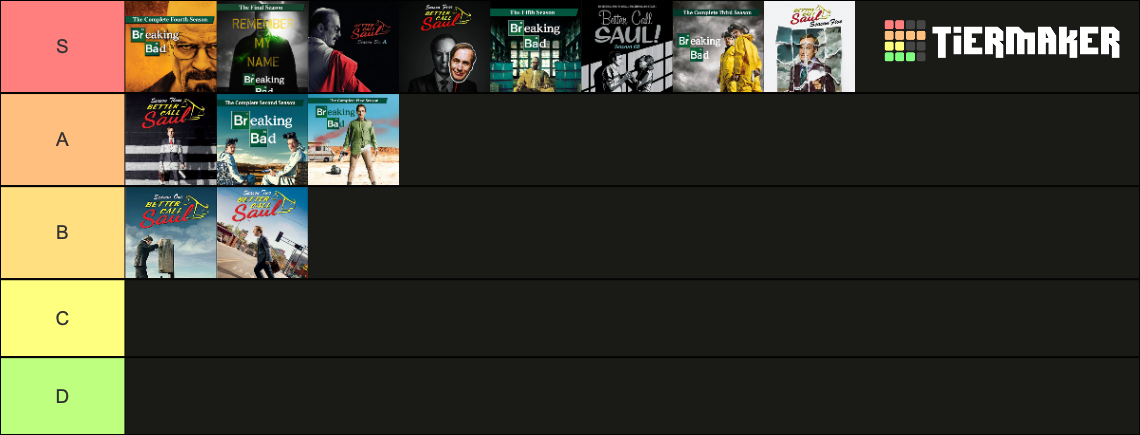 Breaking Bad Better Call Saul Seasons Tier List Community Rankings Tiermaker