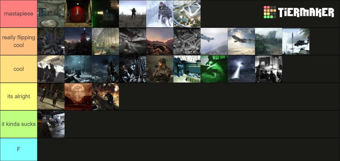 call of duty 4 missions ranked