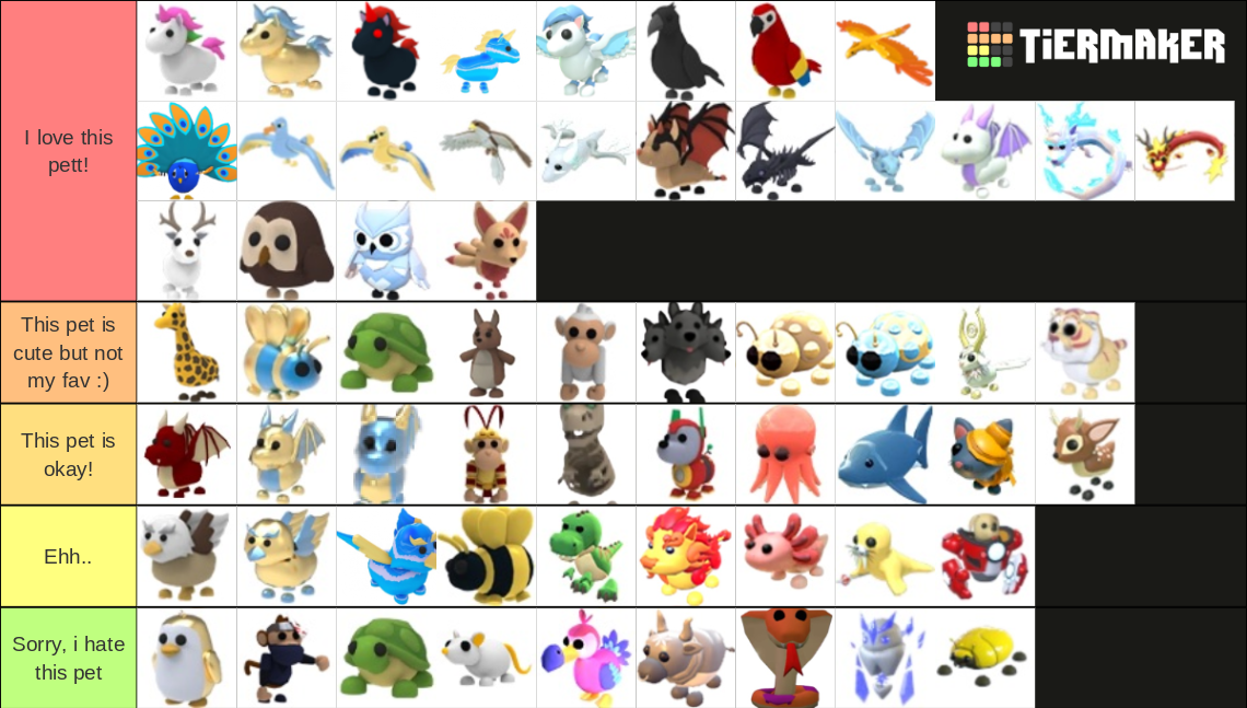 adopt me legendary pets Tier List (Community Rankings) - TierMaker