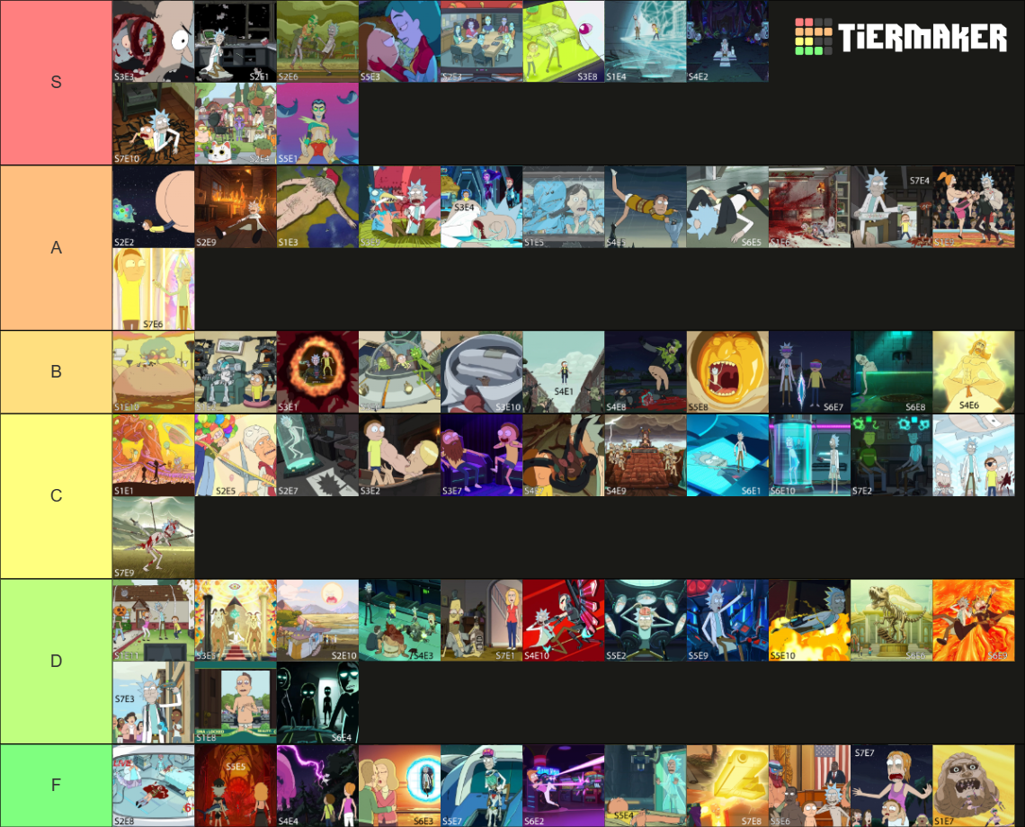 Rick and Morty Episodes (S1-S7) Tier List (Community Rankings) - TierMaker