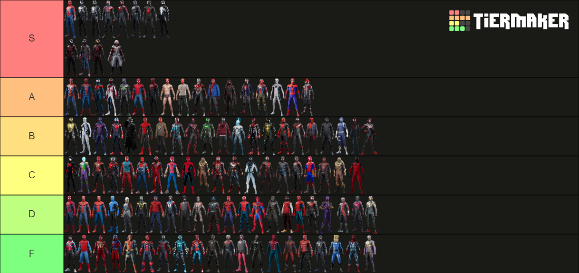 Insomniac Spiderman Suits (All Games 2018-2023) Tier List (Community