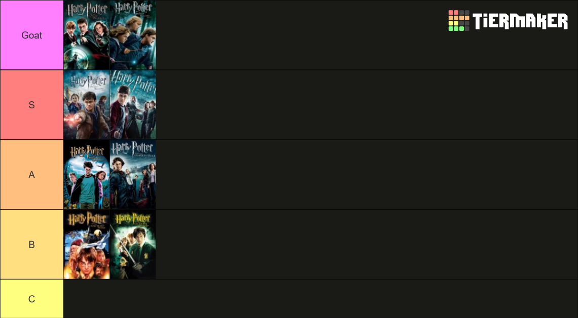 Harry Potter Movies Tier List (Community Rankings) - TierMaker