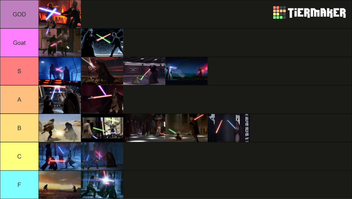 Star Wars Lightsaber Duels Ranking Tier List Rankings