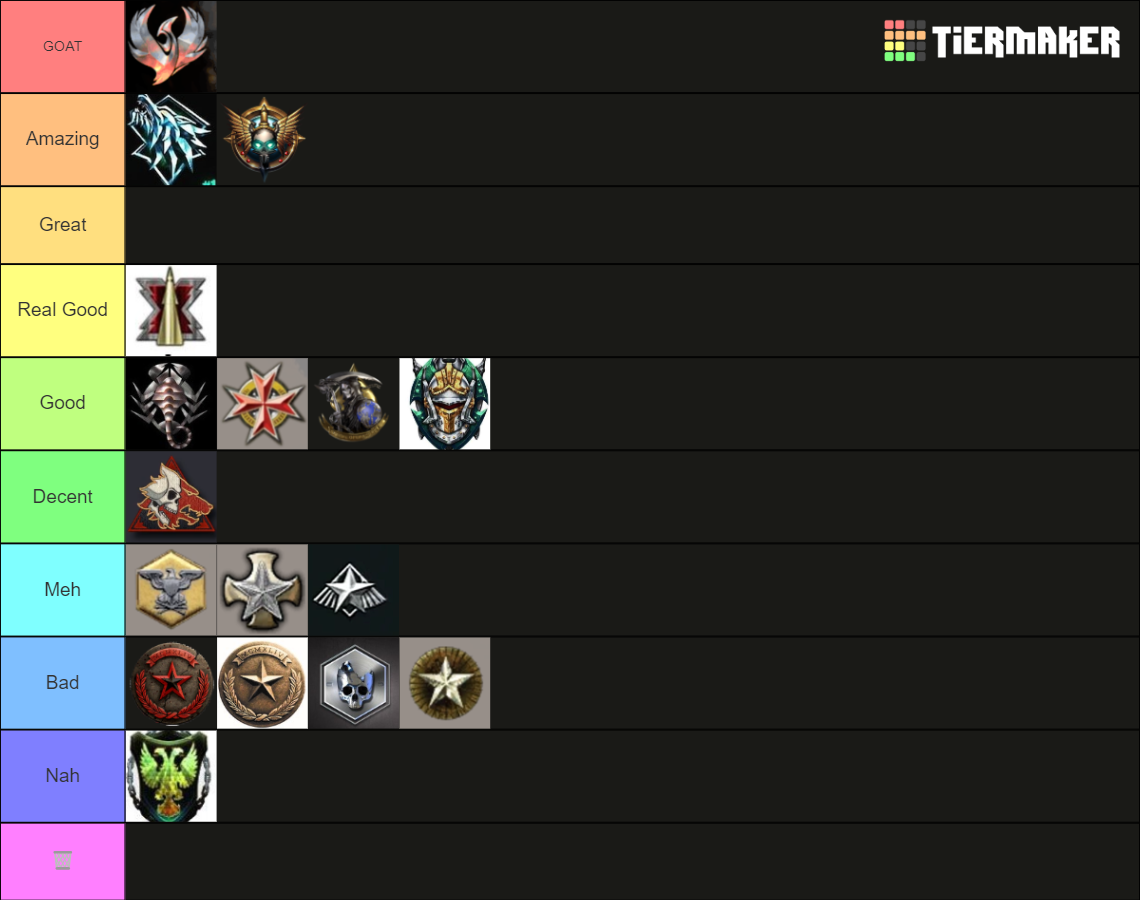 all cod prestige icons Tier List (Community Rankings) - TierMaker