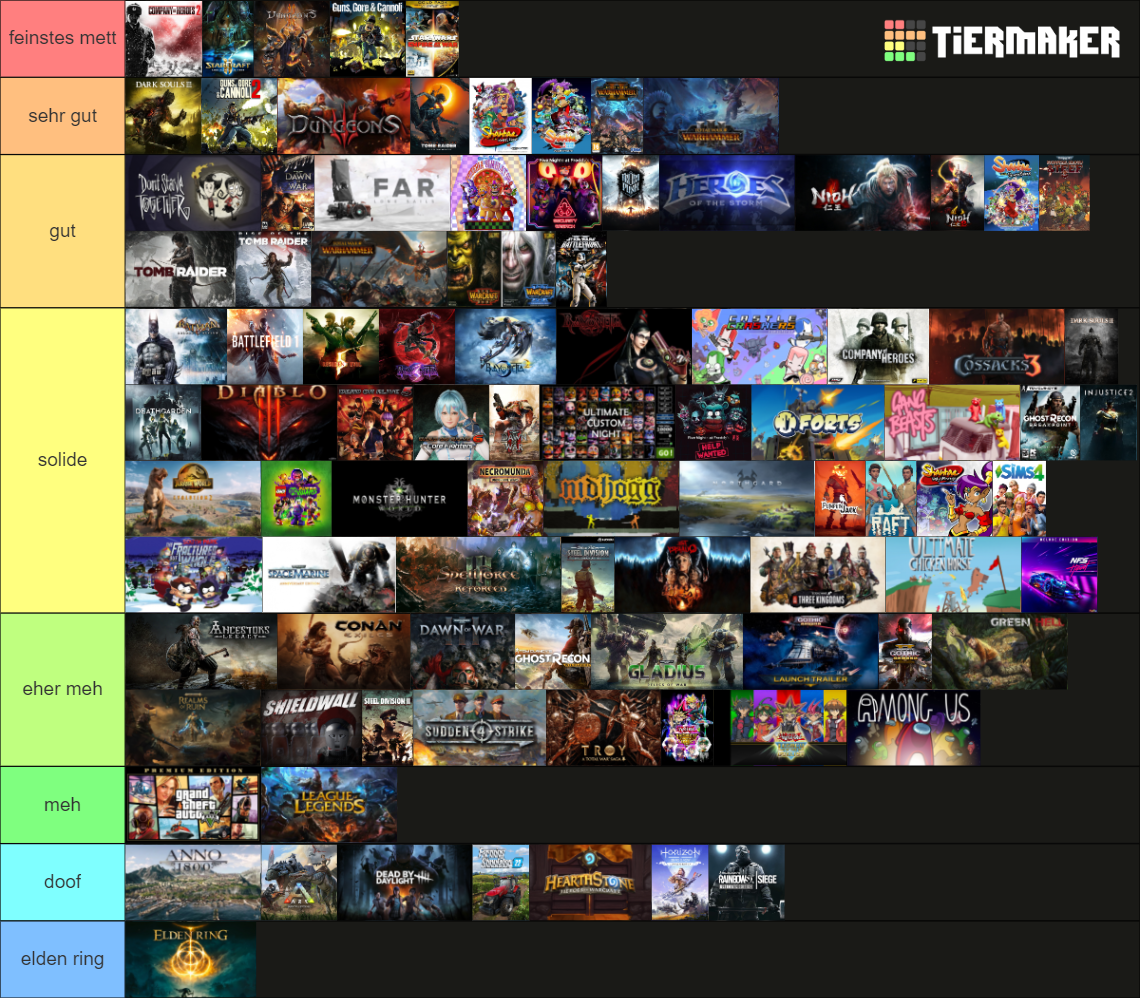 game ranking Tier List (Community Rankings) - TierMaker