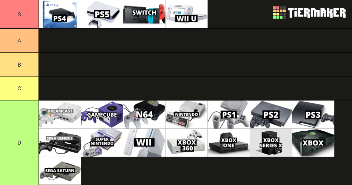 Best Gaming Consoles Tier List Rankings) TierMaker