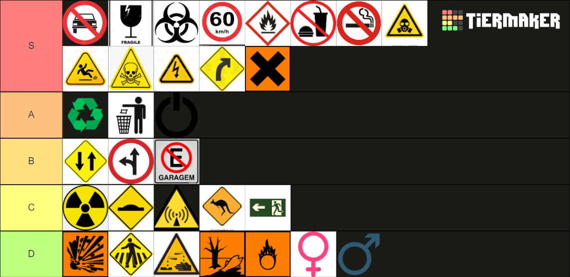 Symbols Tier List (Community Rankings) - TierMaker