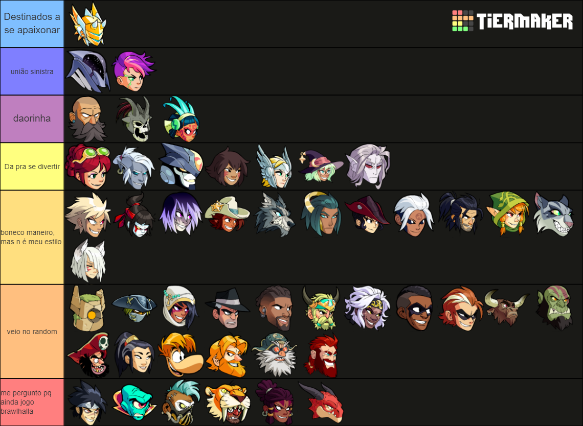 Brawlhalla (2020) Tier List Rankings) TierMaker