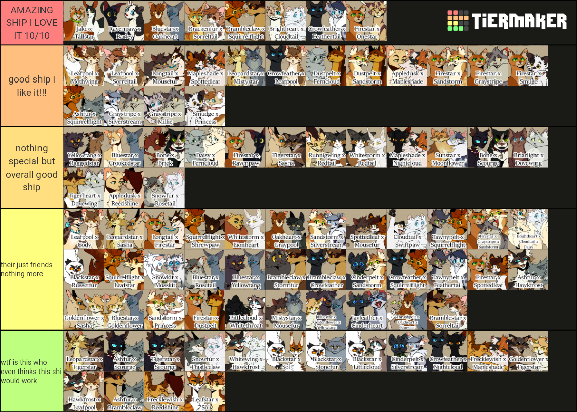 Ultimate Warrior cats ship (200+ ships!) Tier List (Community Rankings ...