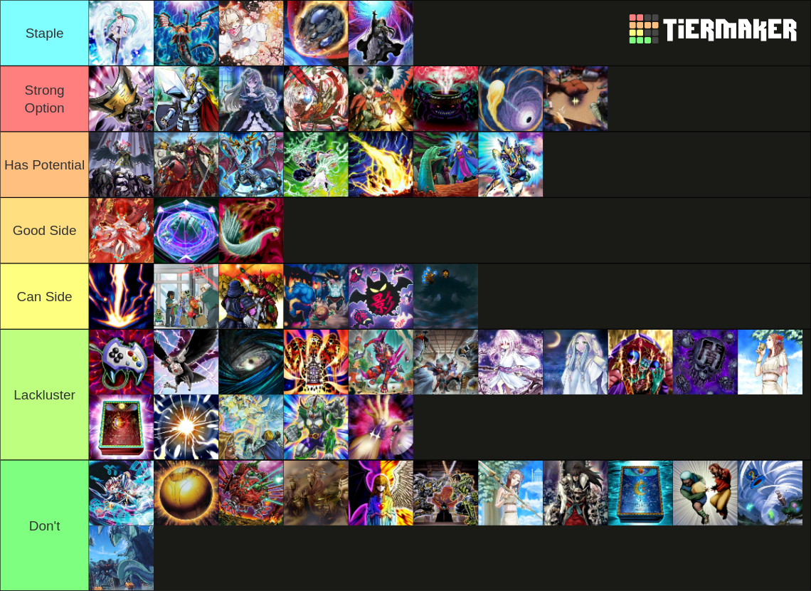 Yugioh Non Engine Tier List Rankings) TierMaker