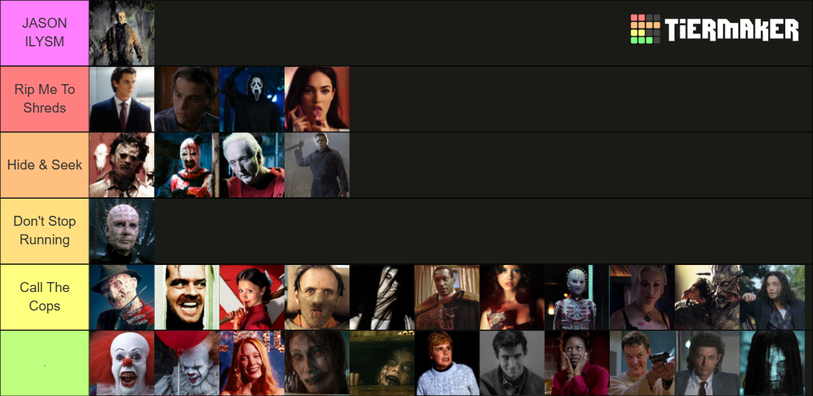 Horror Villains Smash Or Pass Tier List Community Rankings Tiermaker Horror Villains Smash Or Pass Tier List Community Rankings Tiermaker