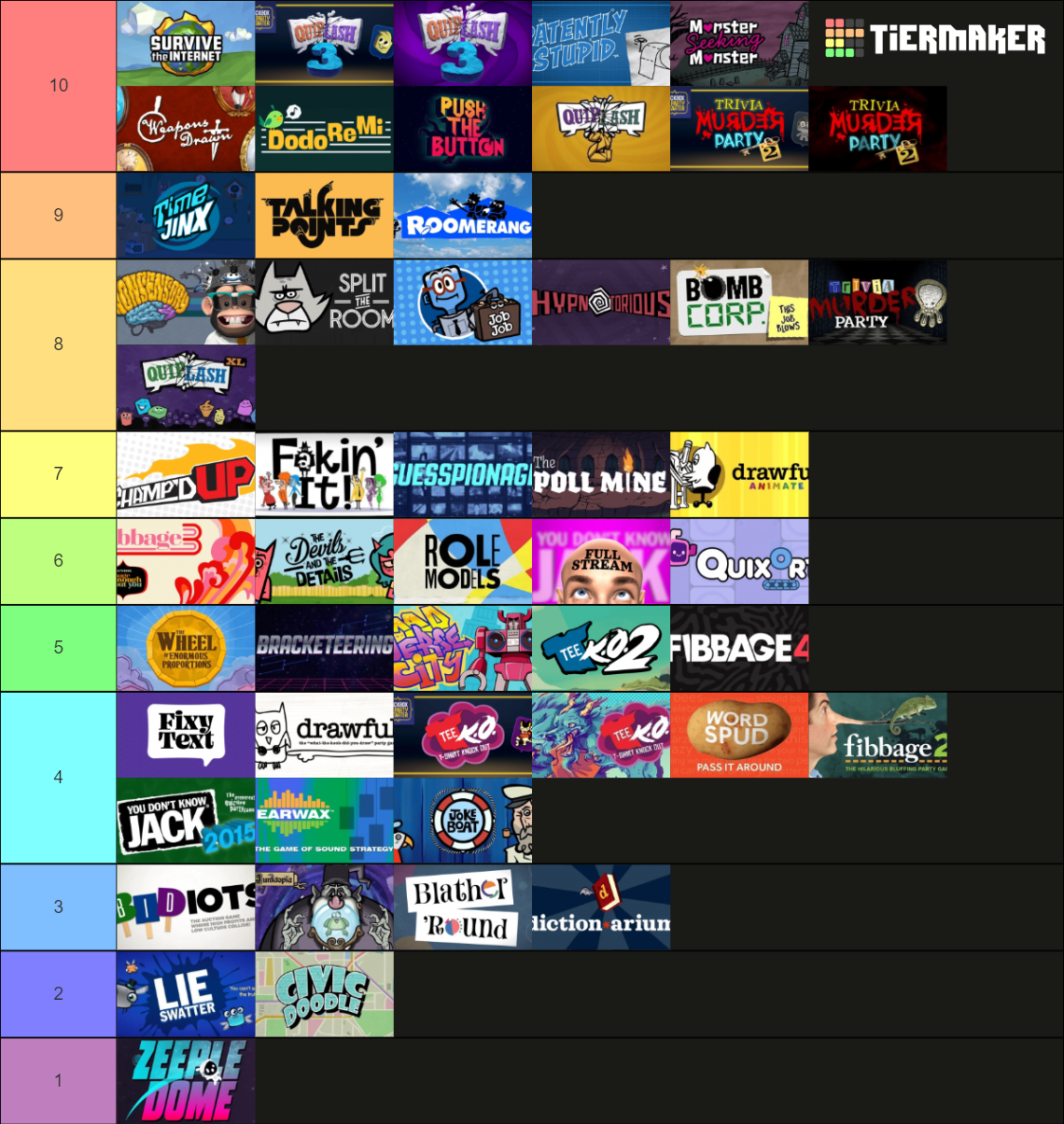 Jackbox Games 1-10 Tier List (Community Rankings) - TierMaker