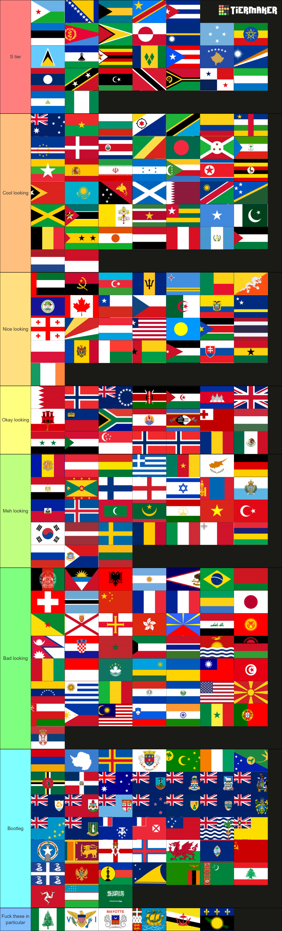 EVERY Country Flag Tier List (Community Rankings) - TierMaker