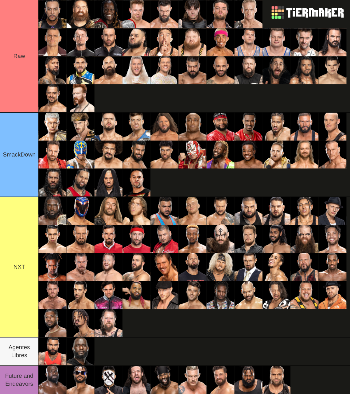 WWE Draft 2024 Men's Roster Tier List Rankings) TierMaker