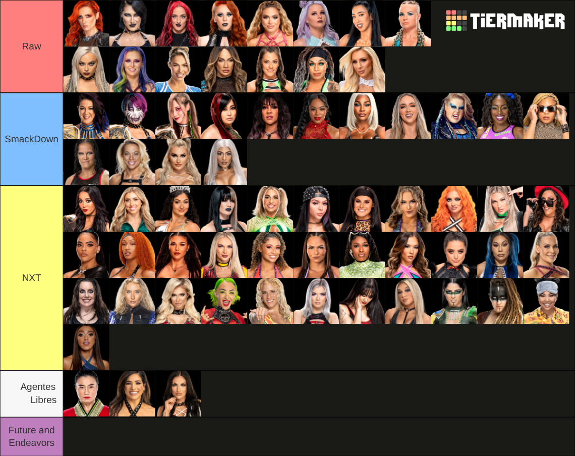 WWE Draft 2024 Women's Roster Tier List Rankings) TierMaker