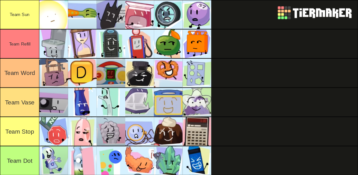 ITFT Character (Up to Episode 6) Tier List (Community Rankings) - TierMaker