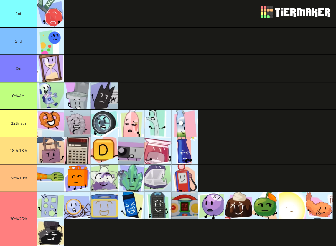 ITFT Character (Up to 7:00) Tier List (Community Rankings) - TierMaker