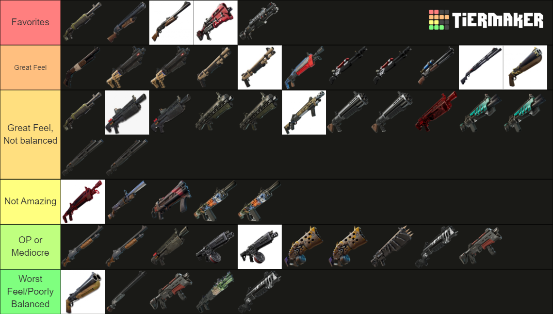 Fortnite Shotgun 2023 Tier List Community Rankings Tiermaker 4112