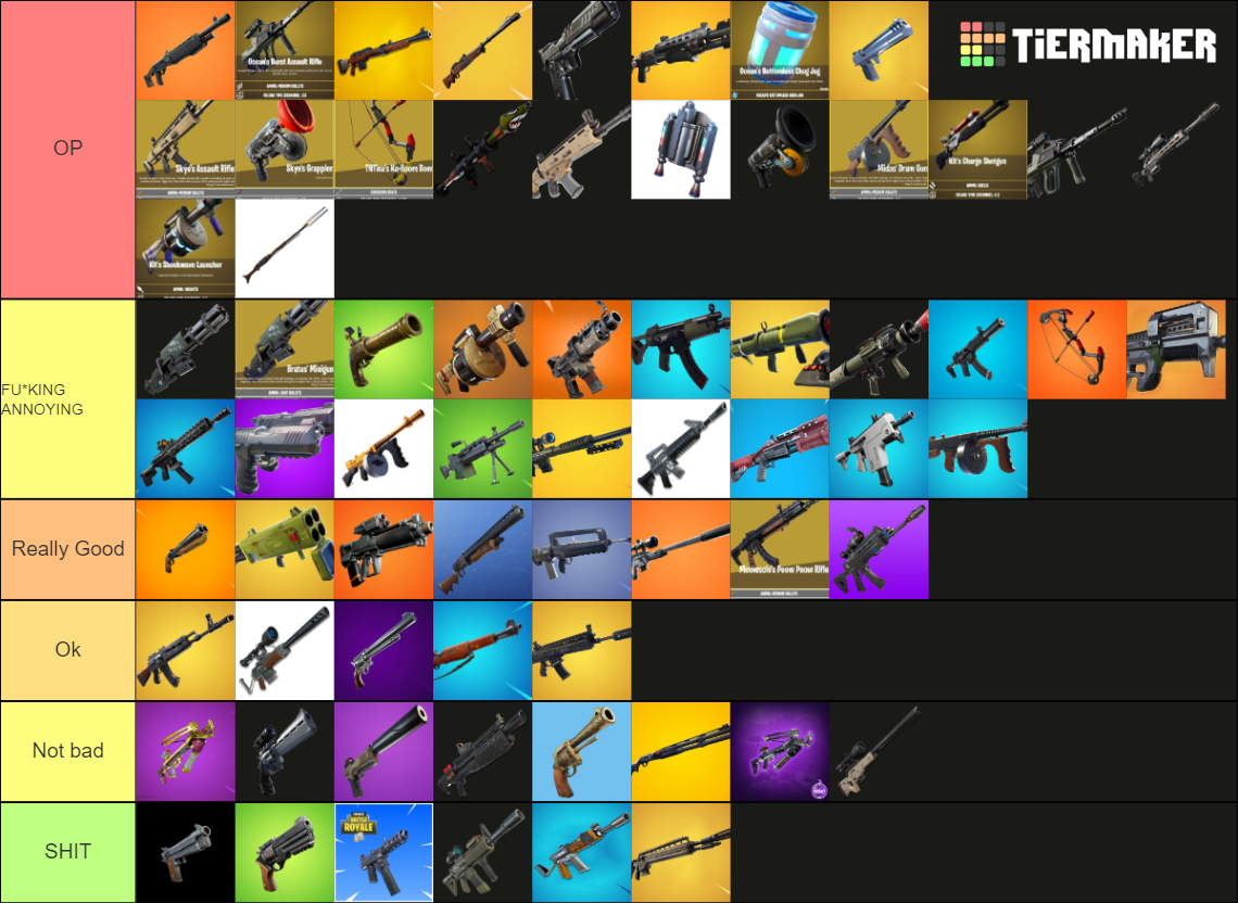 Fortnite guns Tier List (Community Rankings) - TierMaker