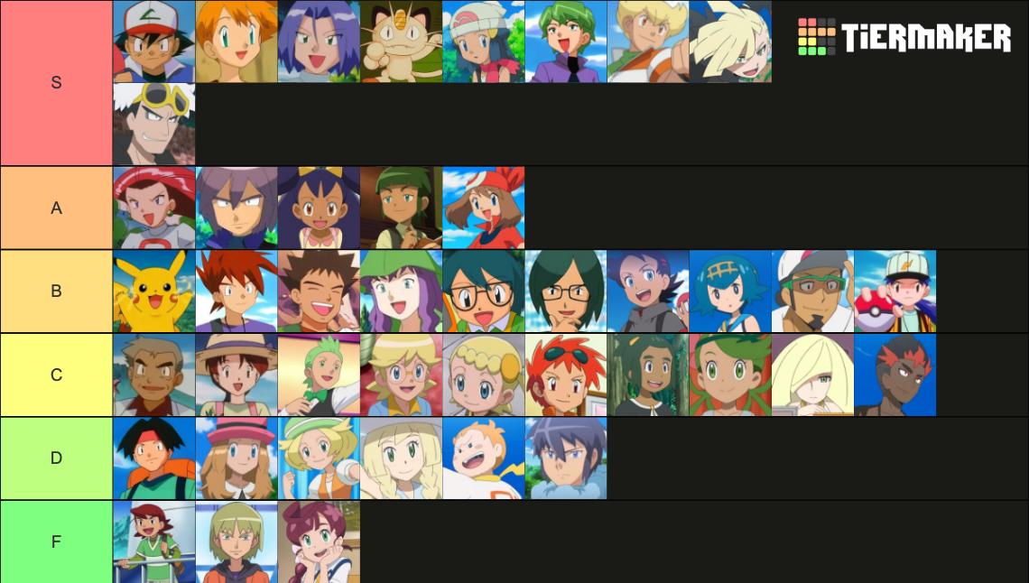 Pokemon Anime Characters Tier List (Community Rankings) - TierMaker