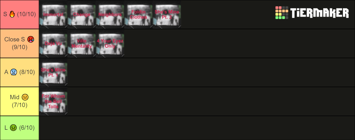 4 Your Eyez Only Tier List (Community Rankings) - TierMaker