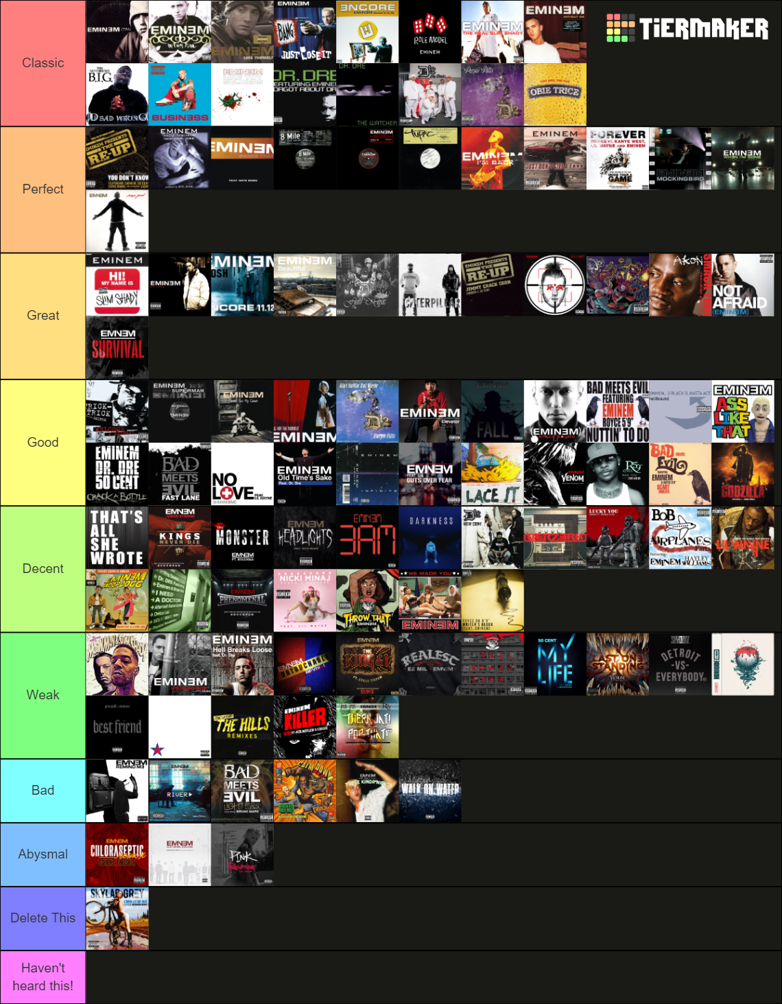 All Eminem Singles Tier List (Community Rankings) - TierMaker