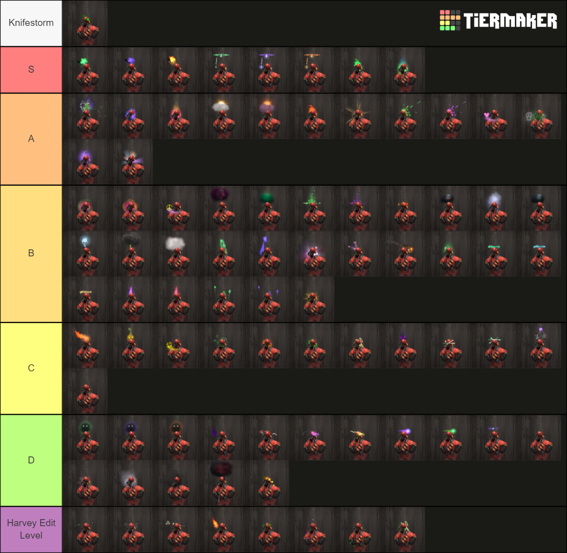 tf2 unusual effects Tier List Rankings) TierMaker