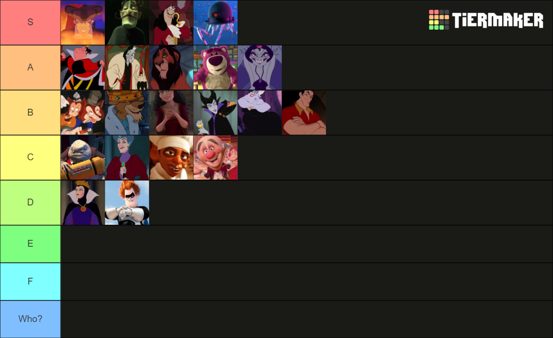 Disney Villains Tier List (Community Rankings) - TierMaker