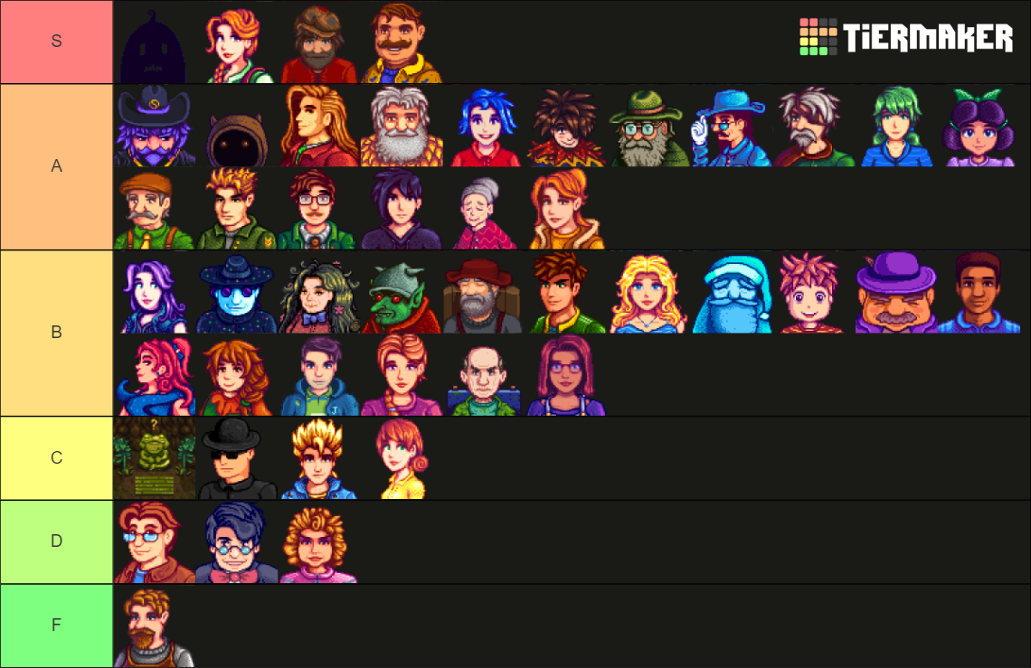 Stardew Valley 1 5 Update All NPCs Tier List Community Rankings   Stardew Valley 15 Update All Npcs 845548 1701482691 