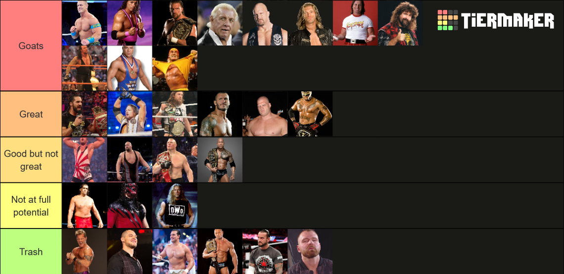 Best Wrestlers of All Time Tier List Rankings) TierMaker