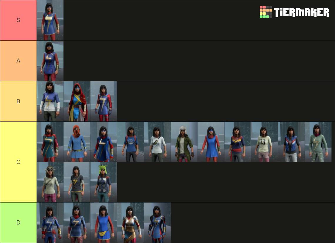 Ms Marvel (Kamala Khan) costumes in Marvel's Avengers Tier List ...